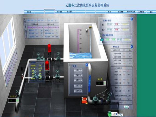 智慧水务在线控制系统